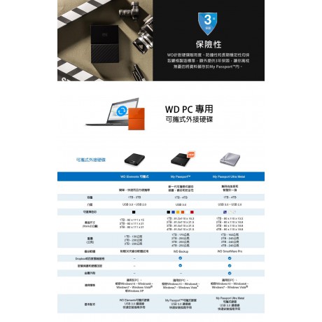 WD My Passport 4TB 2.5吋行動硬碟(靚黑)